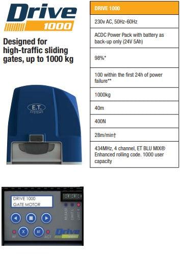 ET DRIVE 1000 ACDC GATE MOTOR W/ NYLON RACKS - NeonSales South Africa