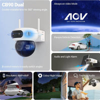 EZVIZ CB90X 4MP plus 4MP dual-lens camera features