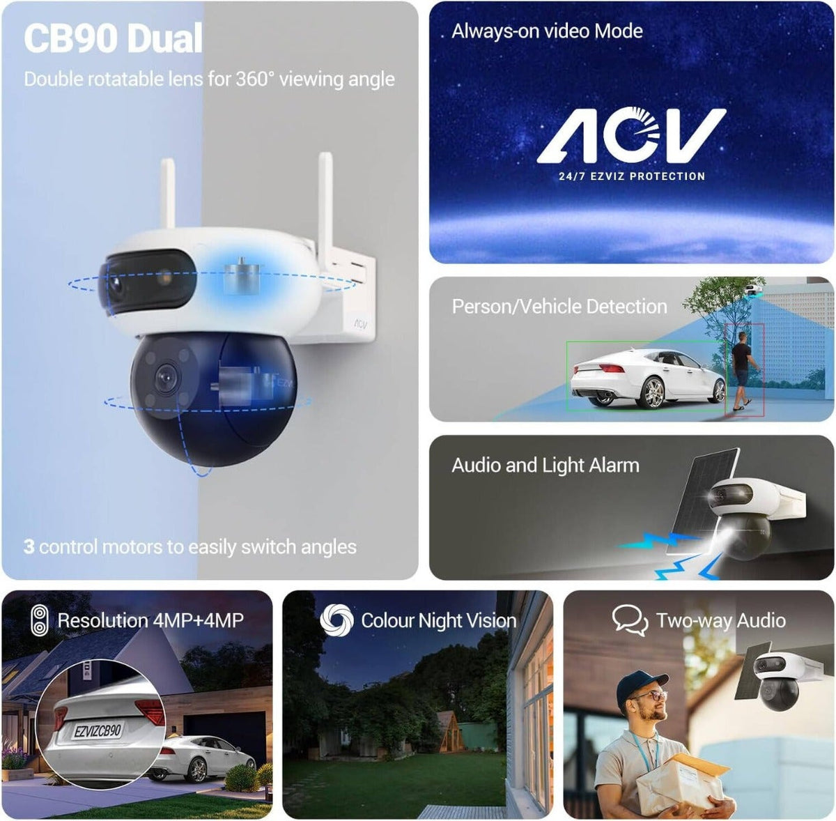 EZVIZ CB90X 4MP plus 4MP dual-lens camera features