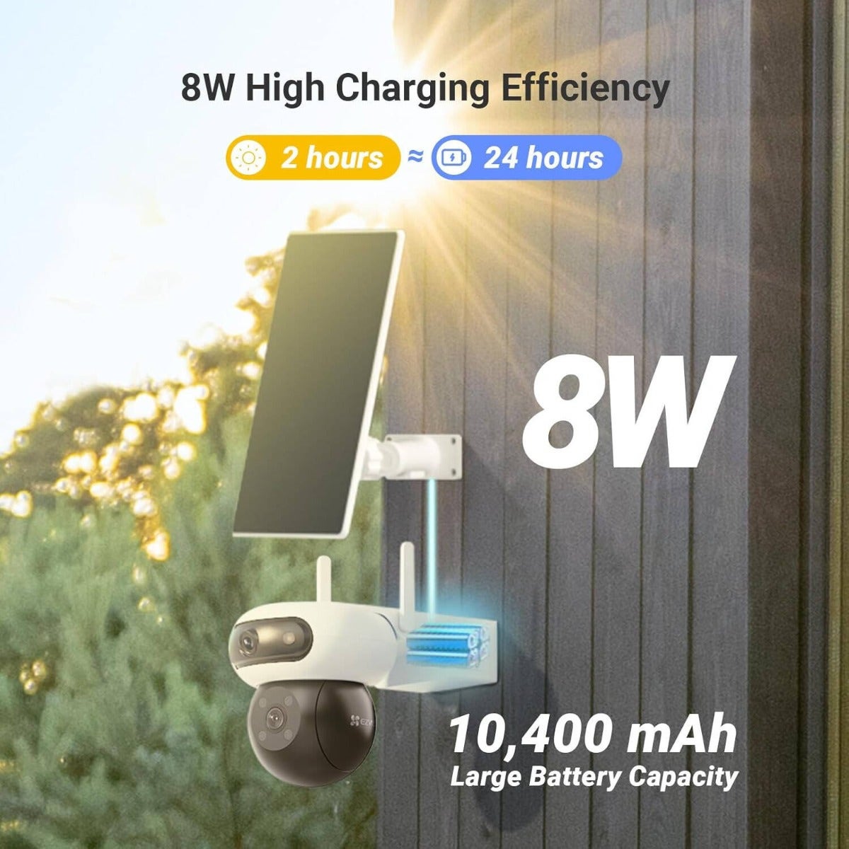 EZVIZ CB90X with 8W solar panel and 10400mAh battery