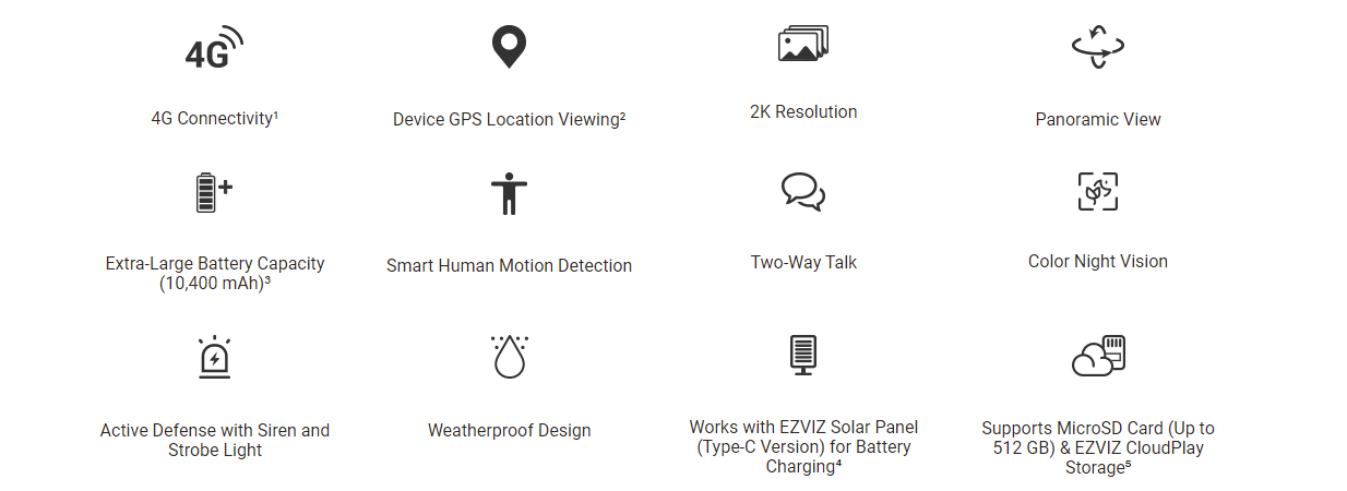 EZVIZ EB8 4G SMART HOME BATTERY CAMERA - NeonSales South Africa