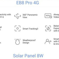 EZVIZ EB8 Pro 4G camera and 8W solar panel feature overview