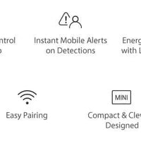EZVIZ SMART HOME SENSOR KIT - NeonSales {{ shop.shopifyCountryName }}