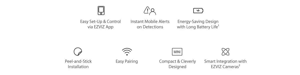 EZVIZ SMART HOME SENSOR KIT - NeonSales {{ shop.shopifyCountryName }}