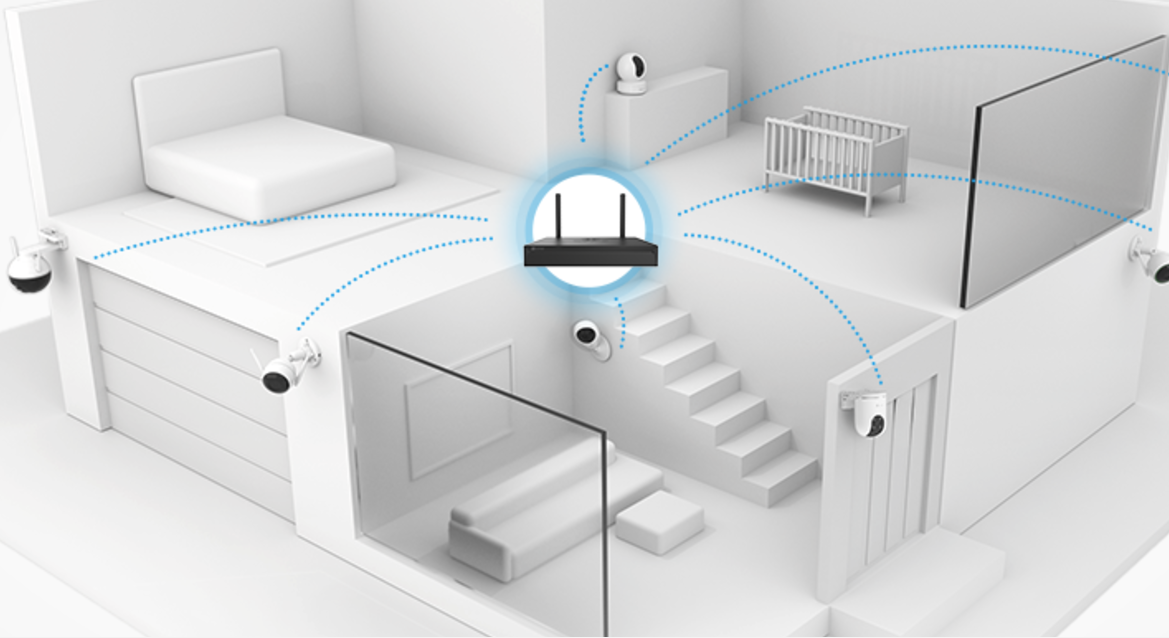 EZVIZ X5S 8CH WIRELESS NVR - NeonSales {{ shop.shopifyCountryName }}