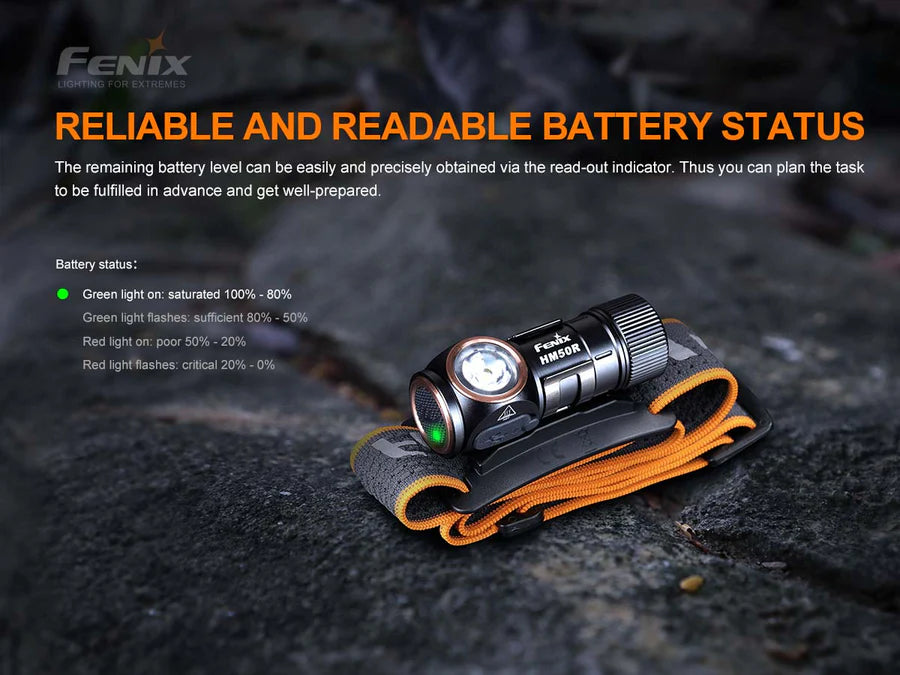 FENIX HM50R V2.0 RECHARGABLE HEADLAMP