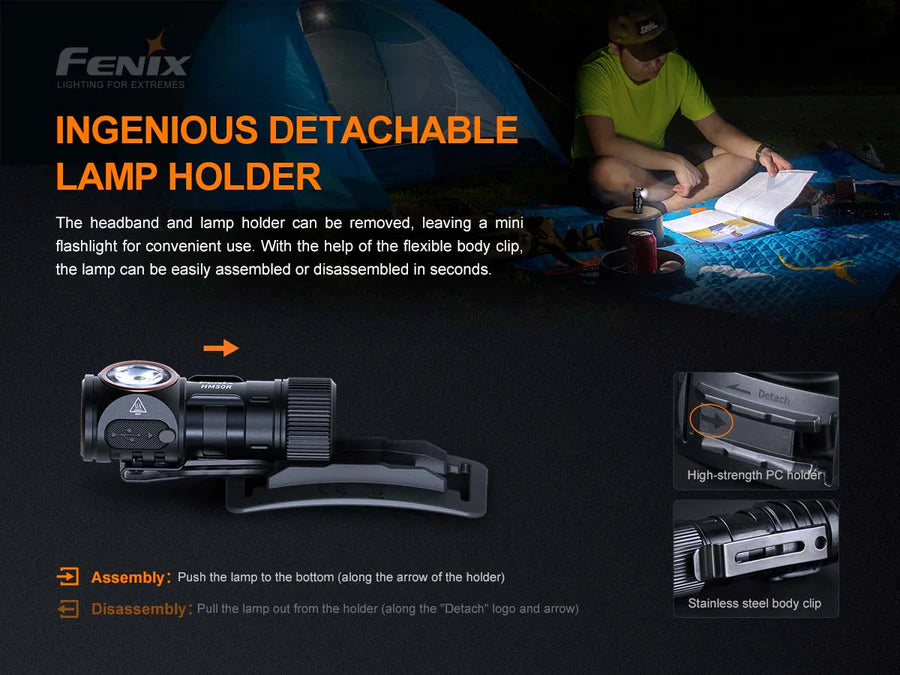 FENIX HM50R V2.0 RECHARGABLE HEADLAMP