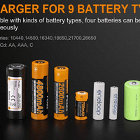 FENIX ARE-A4 BATTERY CHARGER - NeonSales {{ shop.shopifyCountryName }}