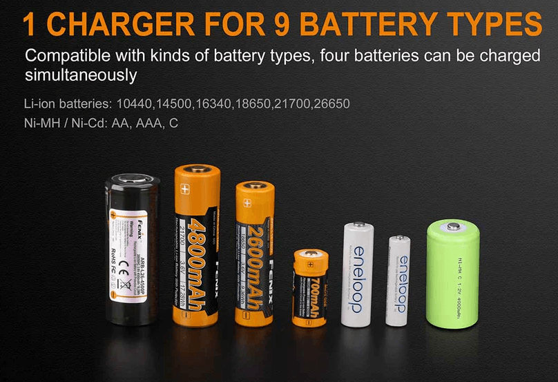 FENIX ARE-A4 BATTERY CHARGER - NeonSales {{ shop.shopifyCountryName }}
