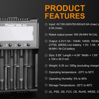 FENIX ARE-A4 BATTERY CHARGER - NeonSales {{ shop.shopifyCountryName }}