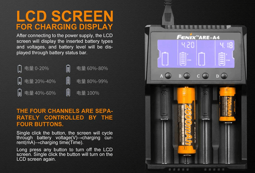 FENIX ARE-A4 BATTERY CHARGER - NeonSales {{ shop.shopifyCountryName }}