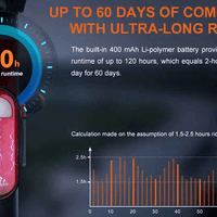 FENIX BC26R LED BIKE LIGHT + BC05R V2.0 KIT - NeonSales {{ shop.shopifyCountryName }}