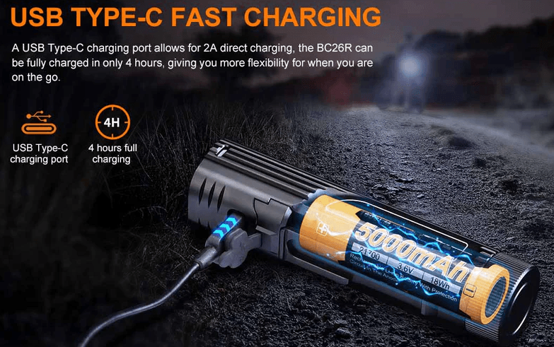 FENIX BC26R LED BIKE LIGHT - NeonSales {{ shop.shopifyCountryName }}