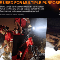 FENIX BC26R LED BIKE LIGHT - NeonSales {{ shop.shopifyCountryName }}