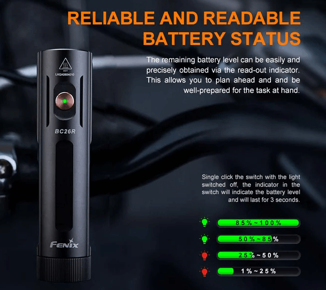 FENIX BC26R LED BIKE LIGHT - NeonSales {{ shop.shopifyCountryName }}