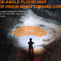 FENIX BC26R LED BIKE LIGHT - NeonSales {{ shop.shopifyCountryName }}