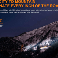 FENIX BC26R LED BIKE LIGHT - NeonSales {{ shop.shopifyCountryName }}