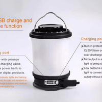 FENIX CL30R LED CAMPING LANTERN - BLACK - NeonSales {{ shop.shopifyCountryName }}