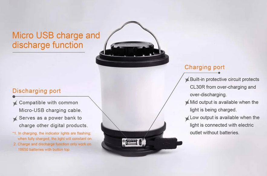 FENIX CL30R LED CAMPING LANTERN - BLACK - NeonSales {{ shop.shopifyCountryName }}