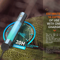 FENIX E-CP LED FLASHLIGHT - BLACK - NeonSales {{ shop.shopifyCountryName }}