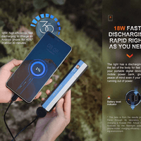 FENIX E-CP LED FLASHLIGHT - BLACK - NeonSales {{ shop.shopifyCountryName }}