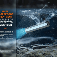 FENIX E-CP LED FLASHLIGHT - BLACK - NeonSales {{ shop.shopifyCountryName }}