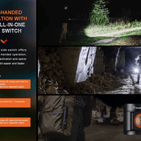 FENIX E28R LED FLASHLIGHT - NeonSales {{ shop.shopifyCountryName }}