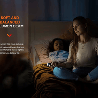FENIX E28R LED FLASHLIGHT - NeonSales {{ shop.shopifyCountryName }}