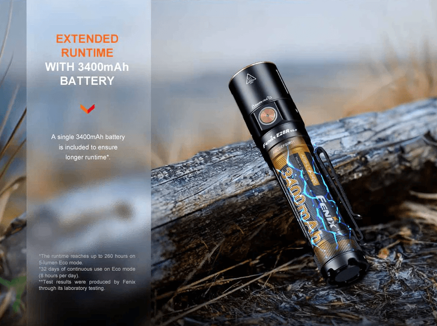 FENIX E28R LED FLASHLIGHT - NeonSales South Africa