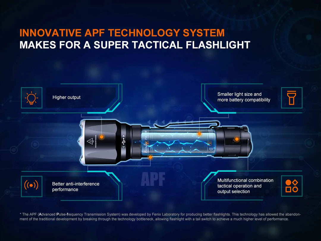 FENIX FLASHLIGHT BLACK - TK22R - NeonSales {{ shop.shopifyCountryName }}