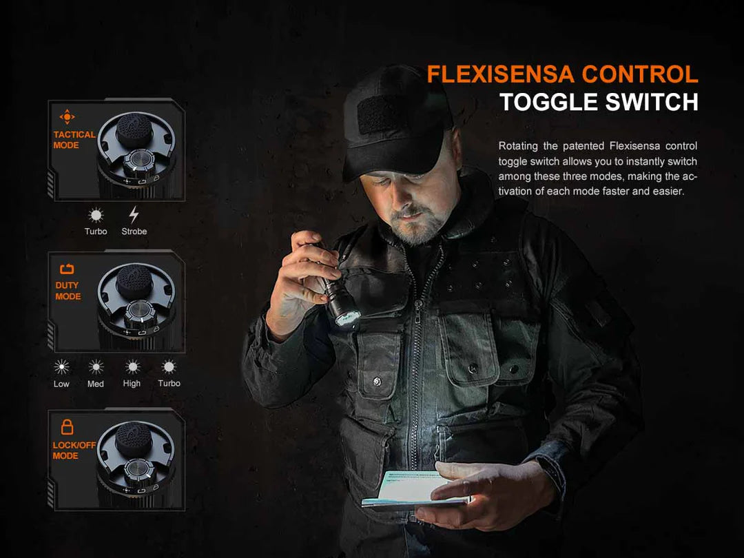 FENIX FLASHLIGHT BLACK - TK22R - NeonSales {{ shop.shopifyCountryName }}