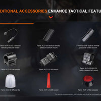 FENIX FLASHLIGHT BLACK - TK22R - NeonSales {{ shop.shopifyCountryName }}