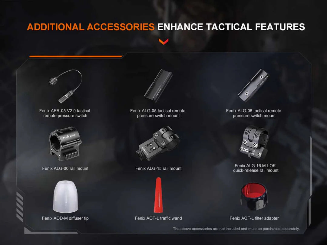 FENIX FLASHLIGHT BLACK - TK22R - NeonSales {{ shop.shopifyCountryName }}