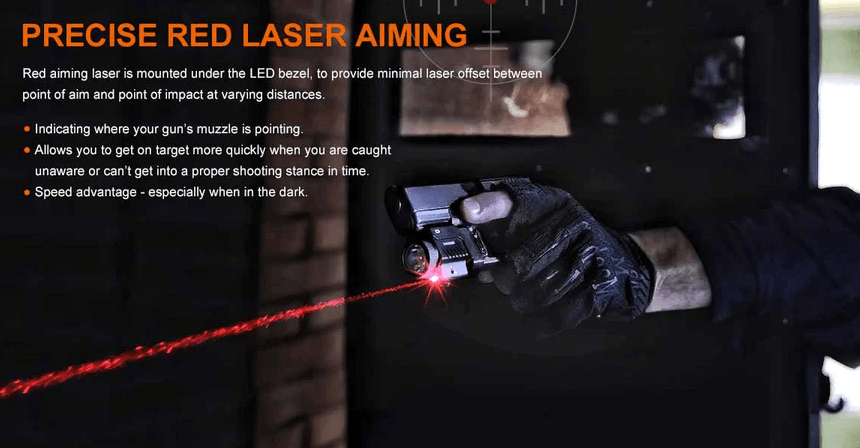 FENIX GL22 LED FLASHLIGHT - NeonSales {{ shop.shopifyCountryName }}