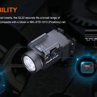 FENIX GL22 LED FLASHLIGHT - NeonSales {{ shop.shopifyCountryName }}