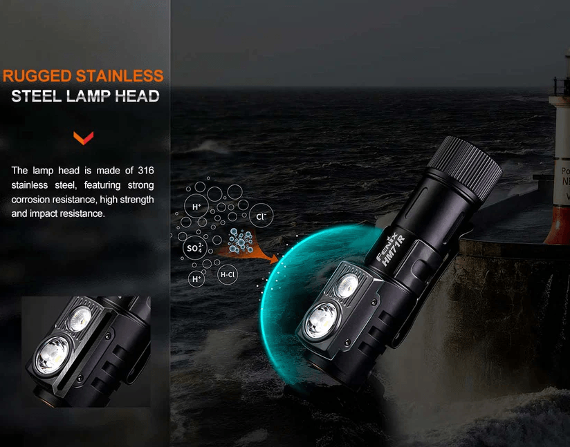 FENIX HM71R LED HEADLAMP - NeonSales South Africa