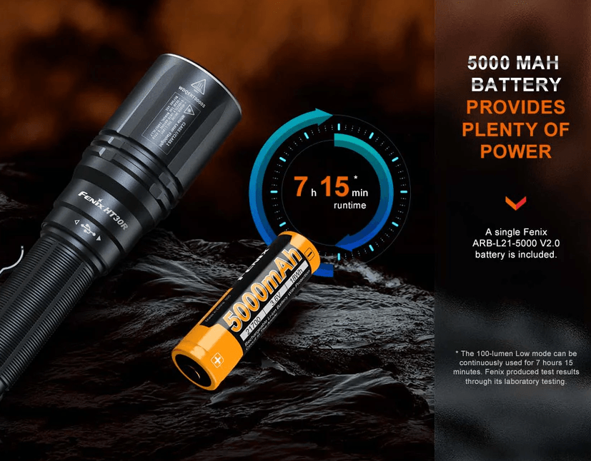FENIX HT30R LED FLASHLIGHT - NeonSales {{ shop.shopifyCountryName }}