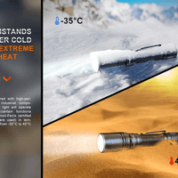 FENIX HT30R LED FLASHLIGHT - NeonSales {{ shop.shopifyCountryName }}