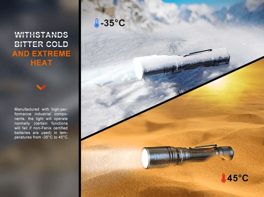 FENIX HT30R LED FLASHLIGHT - NeonSales {{ shop.shopifyCountryName }}