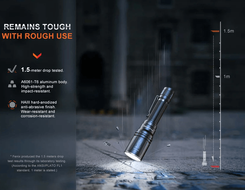 FENIX HT30R LED FLASHLIGHT - NeonSales {{ shop.shopifyCountryName }}