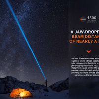 FENIX HT30R LED FLASHLIGHT - NeonSales {{ shop.shopifyCountryName }}