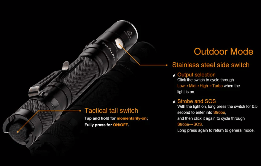 FENIX LD22 FLASHLIGHT - BLACK - NeonSales South Africa