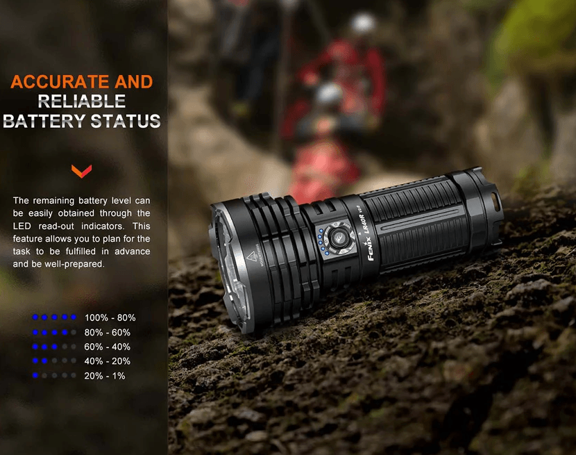 FENIX LR40R LED FLASHLIGHT - BLACK - NeonSales {{ shop.shopifyCountryName }}