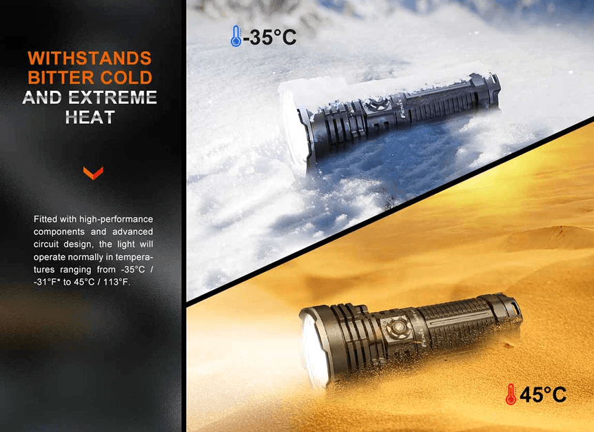 FENIX LR40R LED FLASHLIGHT - BLACK - NeonSales {{ shop.shopifyCountryName }}