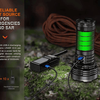 FENIX LR40R LED FLASHLIGHT - BLACK - NeonSales {{ shop.shopifyCountryName }}