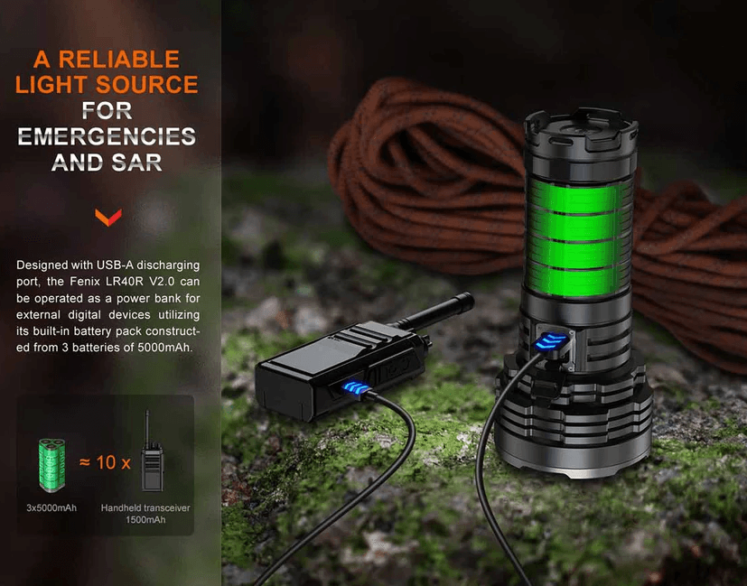 FENIX LR40R LED FLASHLIGHT - BLACK - NeonSales {{ shop.shopifyCountryName }}