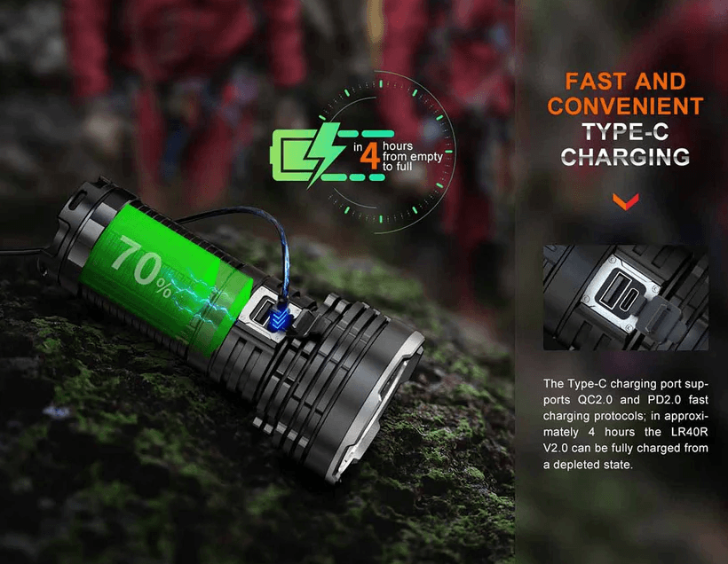 FENIX LR40R LED FLASHLIGHT - BLACK - NeonSales {{ shop.shopifyCountryName }}