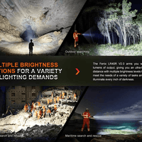 FENIX LR40R LED FLASHLIGHT - BLACK - NeonSales {{ shop.shopifyCountryName }}