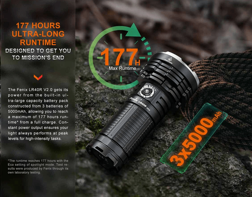 FENIX LR40R LED FLASHLIGHT - BLACK - NeonSales {{ shop.shopifyCountryName }}