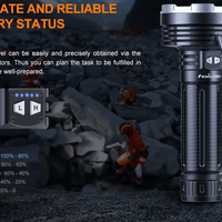 FENIX LR80R LED FLASHLIGHT - EUROPE PLUG - NeonSales {{ shop.shopifyCountryName }}